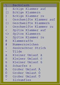 sonderzeichen.jpg sonderzeichen.jpg