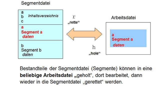 grundlagen_segmentdatei_4.jpg grundlagen_segmentdatei_4.jpg