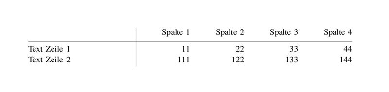 Einfache_Tabelle.jpg